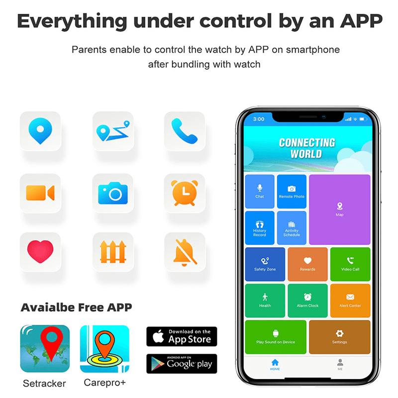 Kinder-Sicherheitsuhr mit 4G-Videotelefonie und GPS-Ortung