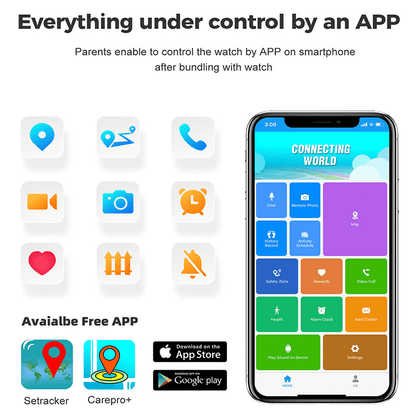 Kinder-Sicherheitsuhr mit 4G-Videotelefonie und GPS-Ortung