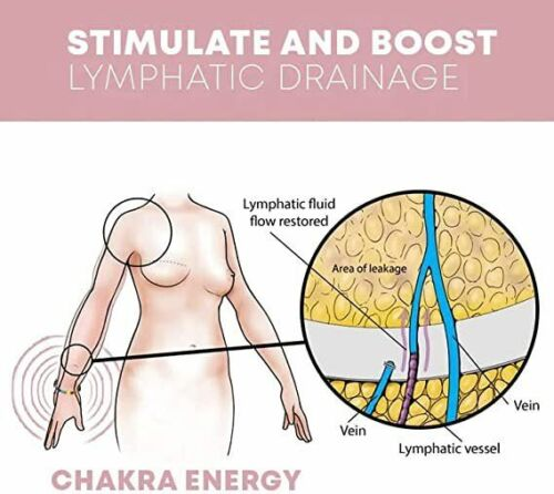 Edelsteinarmband - ChakraBracelet 